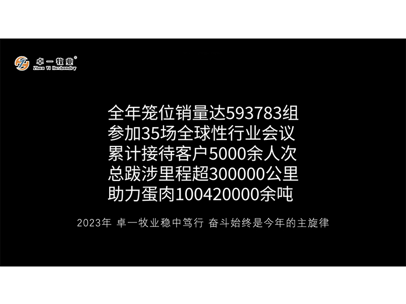 卓一牧業(yè) | 年歲開(kāi)啟，共赴新程
